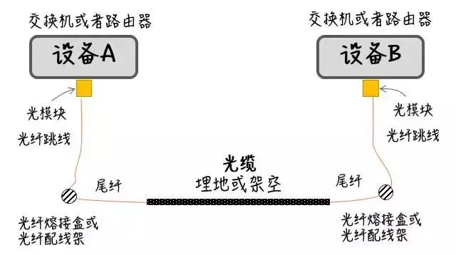 20Ѫ̵ģ飡