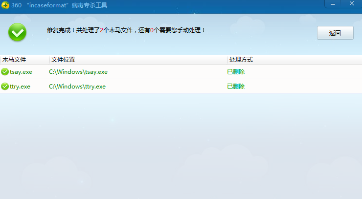 360ȫʿǿincaseformat没
